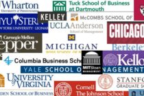 MBA Rankings: Take With A Pinch Of Salt